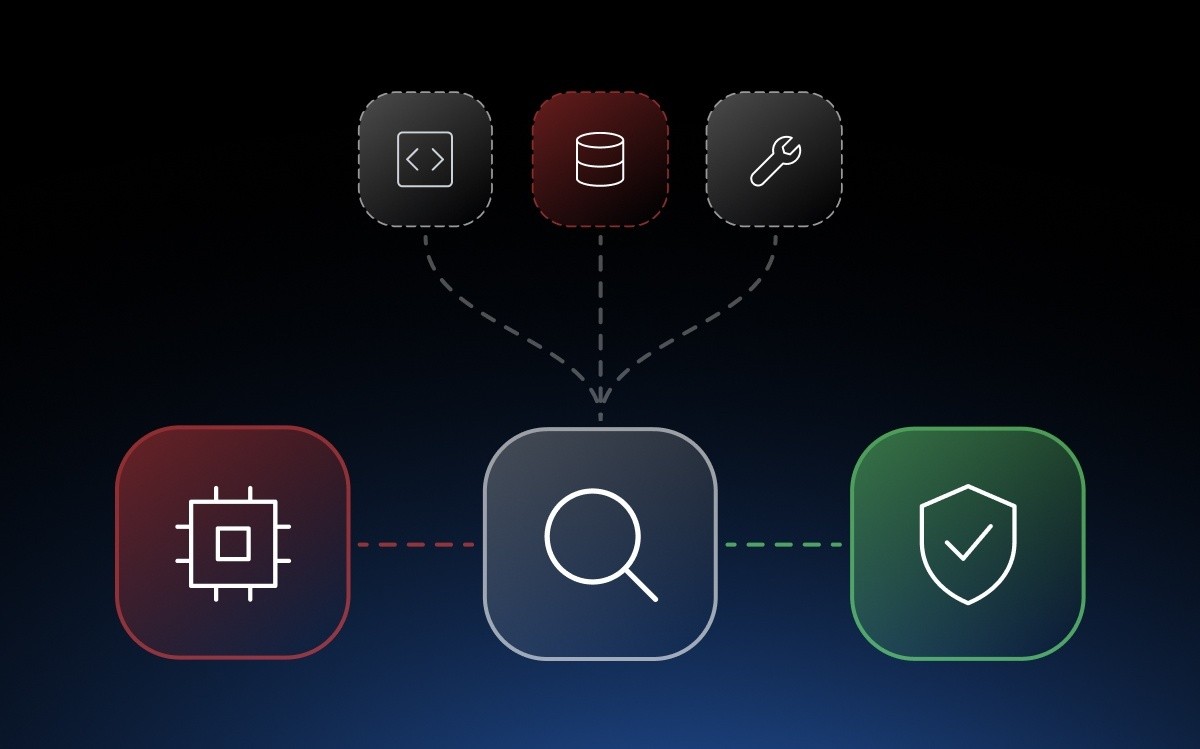 Feature image of AI icon on SecureFlag background