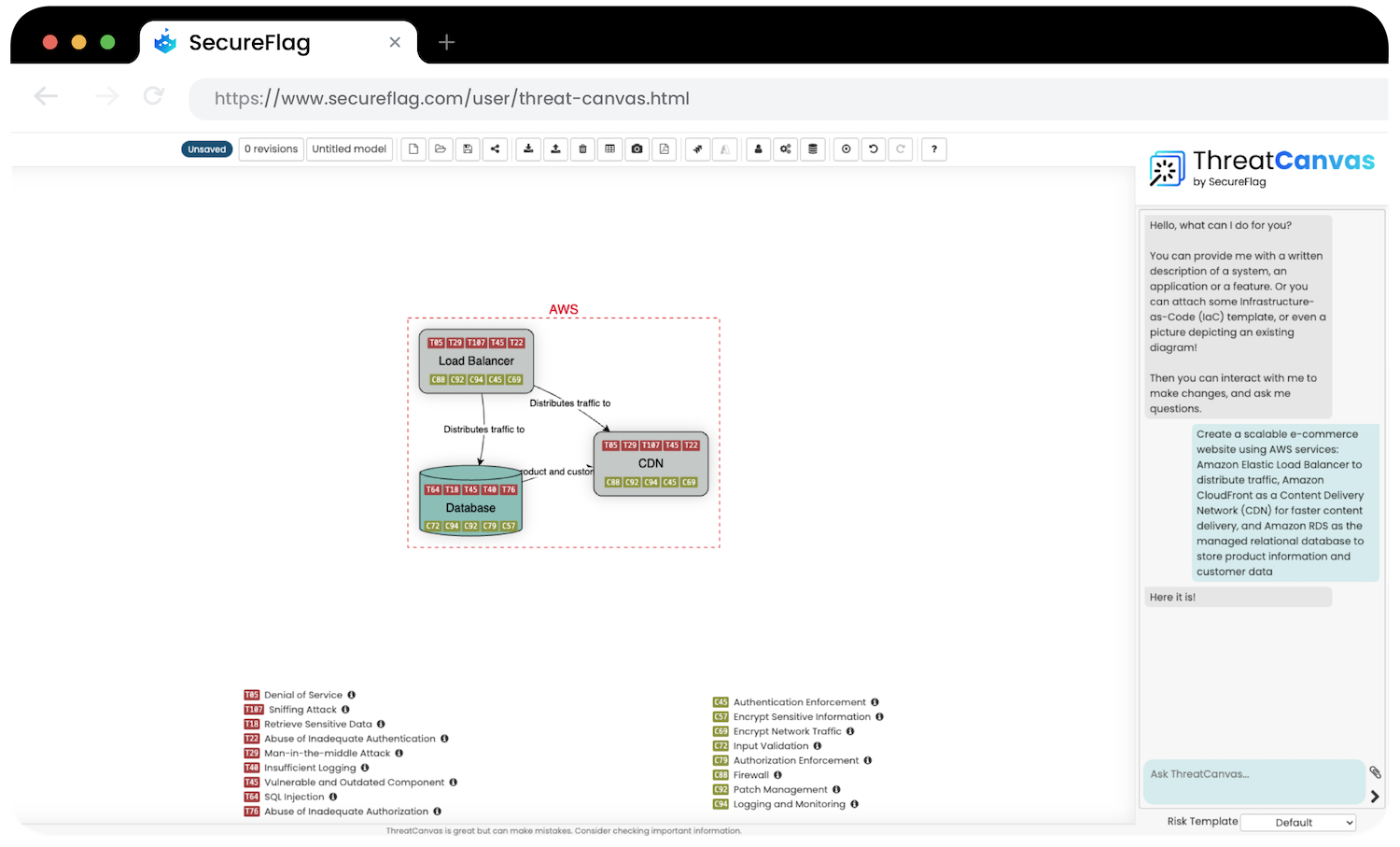 Example of using ThreatCanvas to create a detailed and analysed threat model