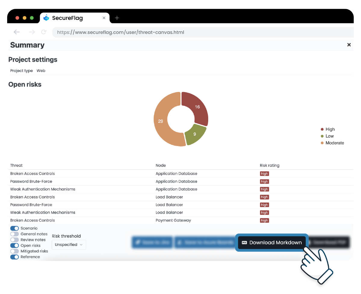 Screenshot of ThreatCanavas report function