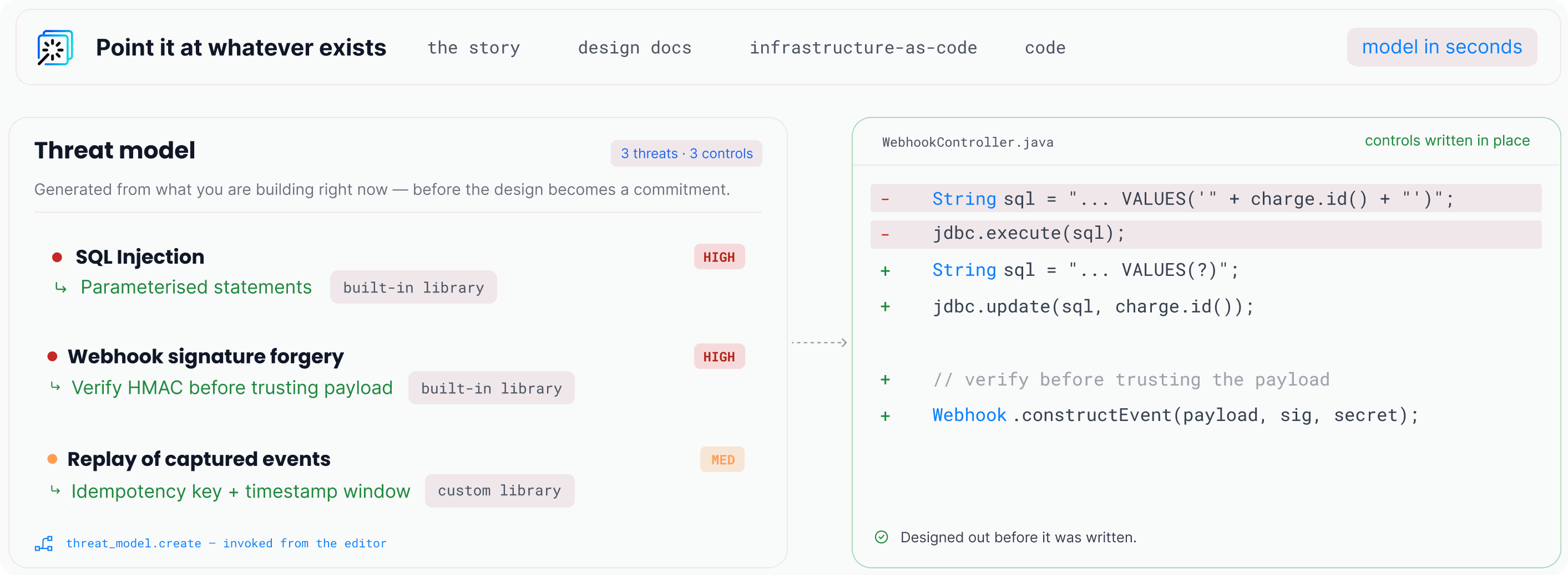 SecureFlag MCP Server threat model and code fix