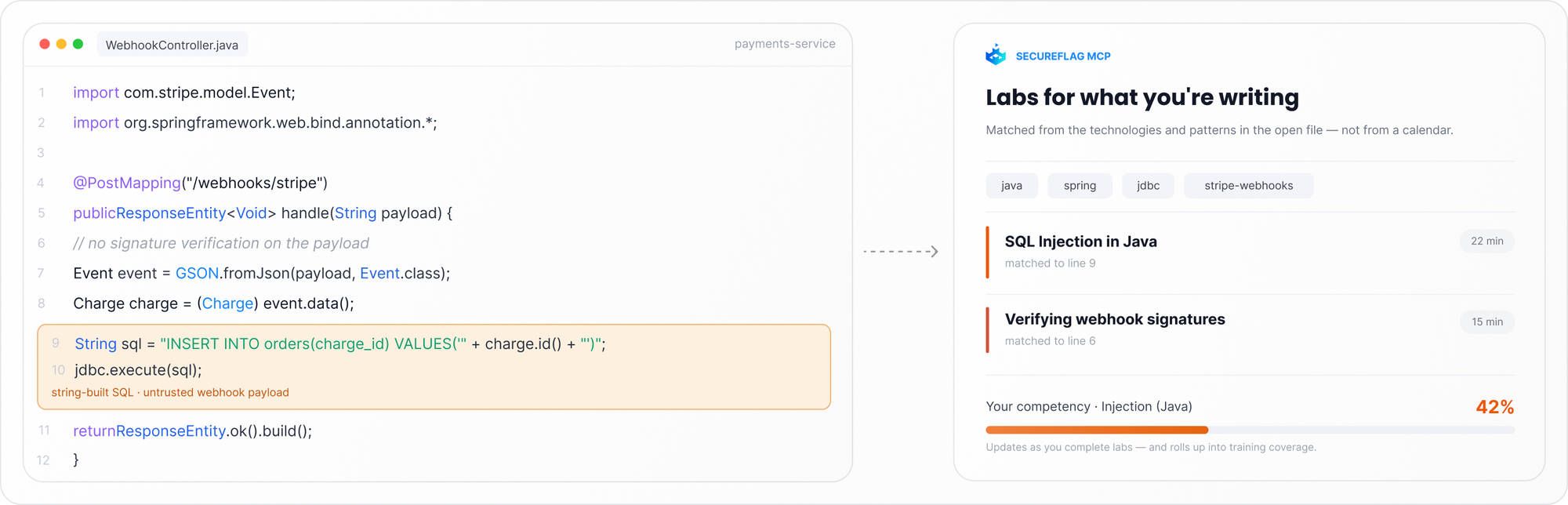 Feature image of SecureFlag MCP Server lab recommendations