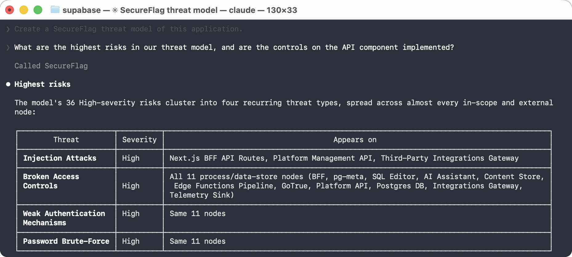 Screenshot of MCP Server risk rating