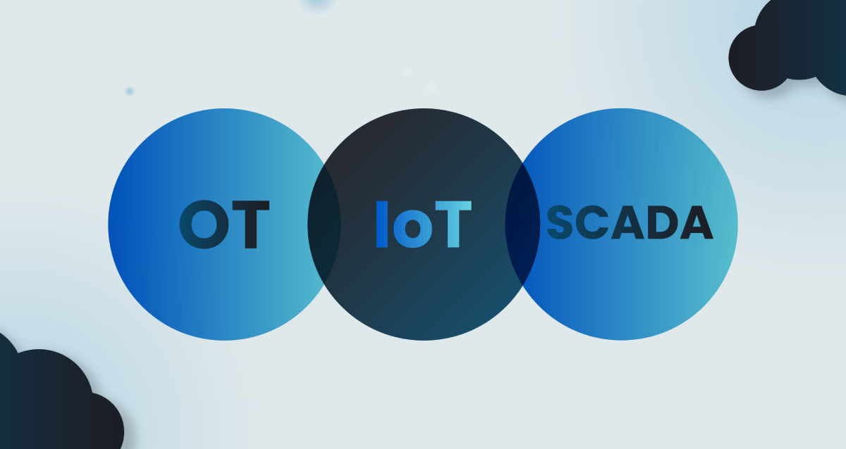 Why OT, IoT, and SCADA Systems Need Threat Modeling