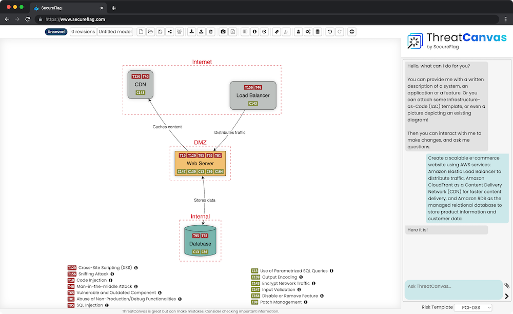 Using SecureFlag's ThreatCanvas to model an application in the context of PCI DSS