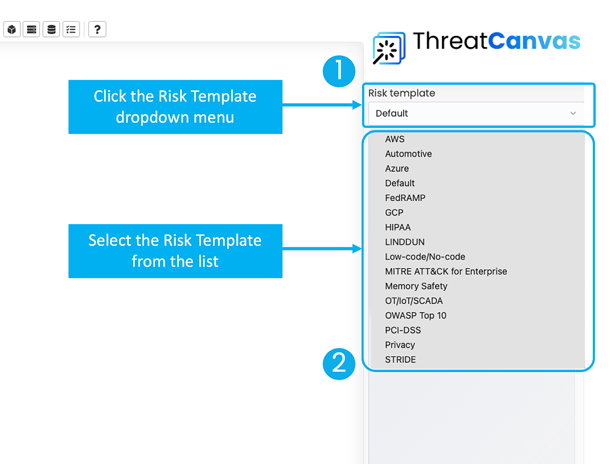 Screenshot of Risk Template dropdown