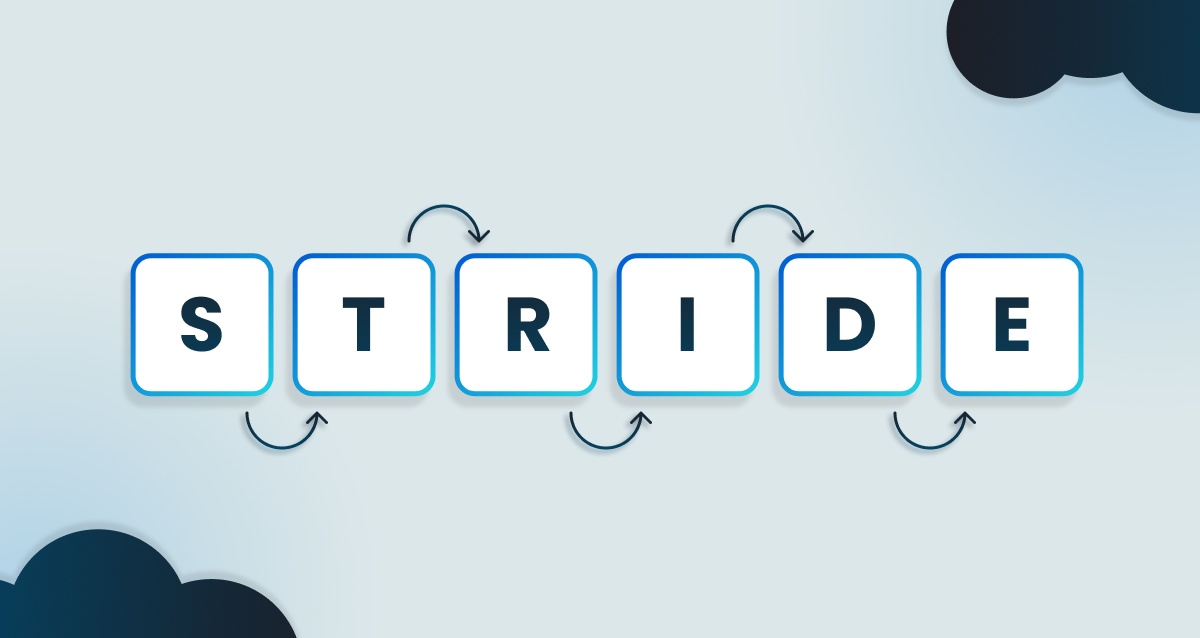 Feature image of STRIDE letters on SecureFlag background