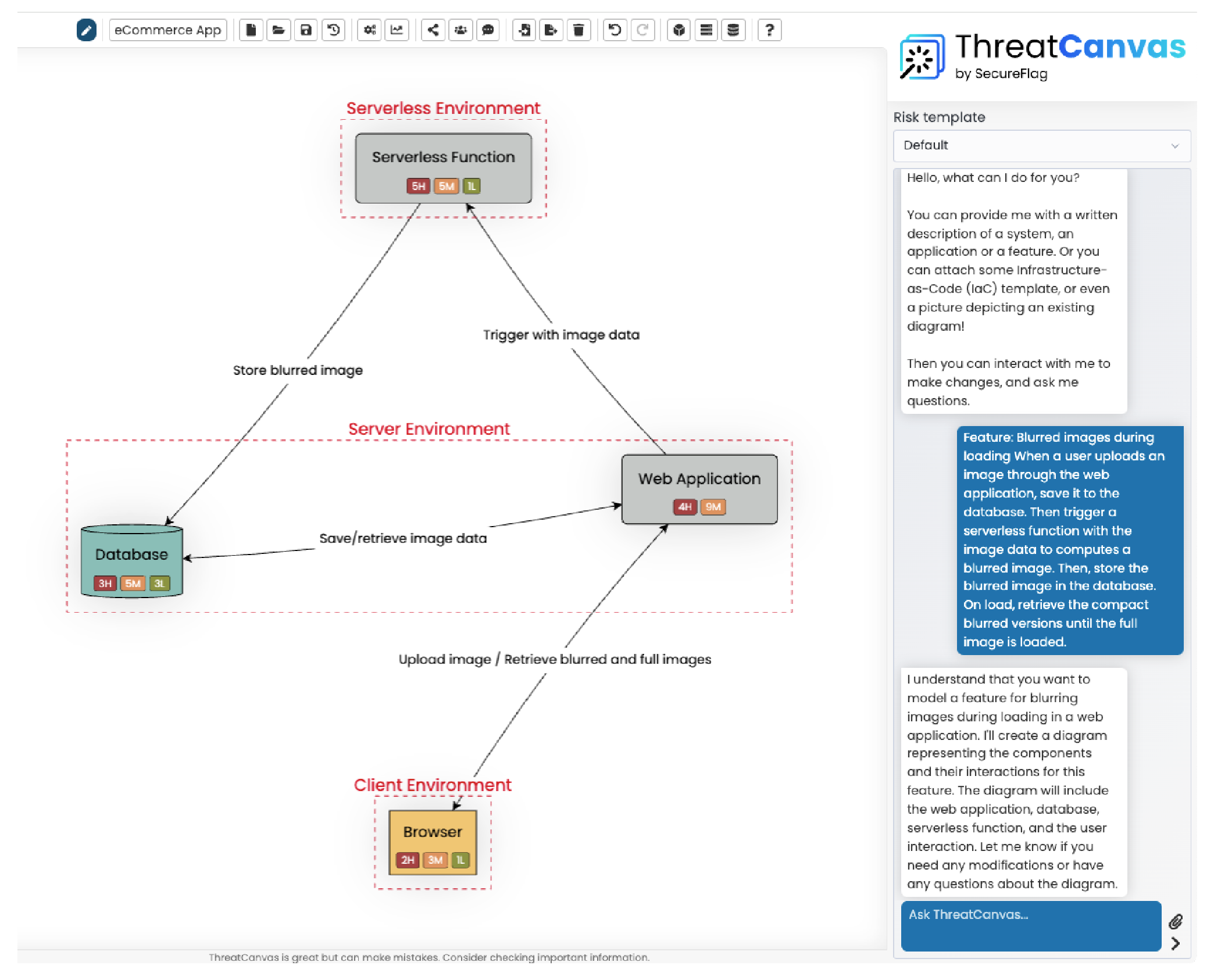 Screenshot of ThreatCanvas UI