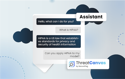 Introducing the ThreatCanvas Assistant