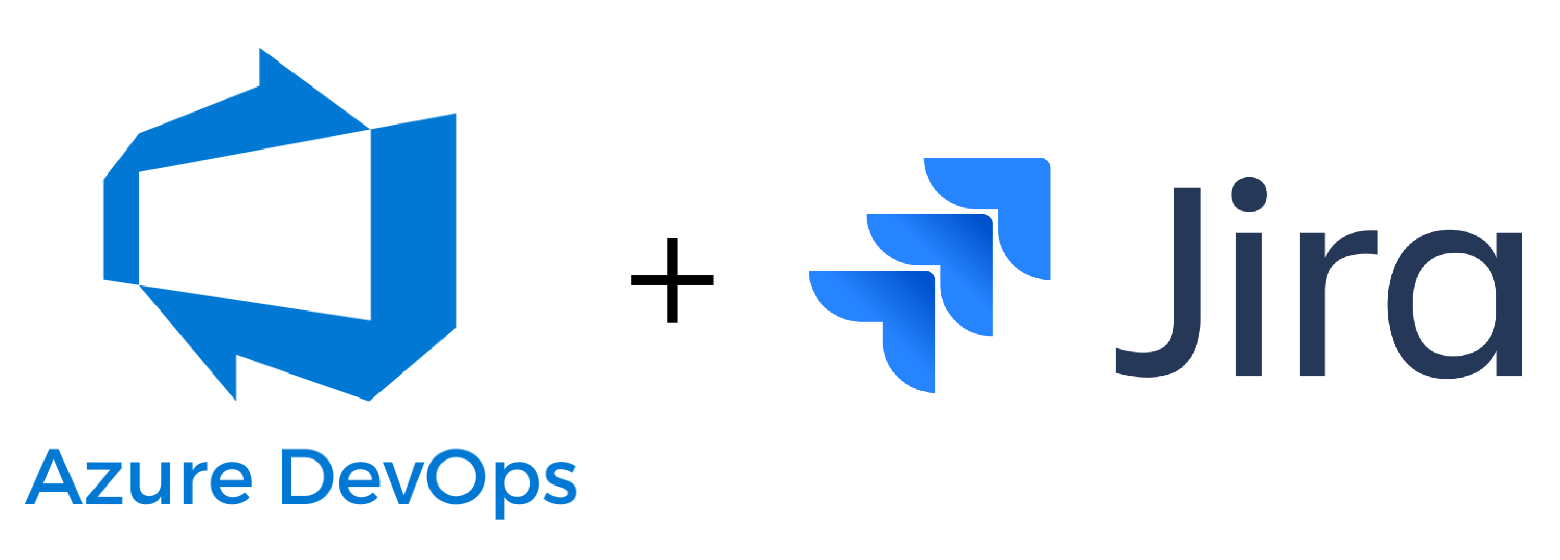 Azure DevOps and Jira ThreatCanvas integration